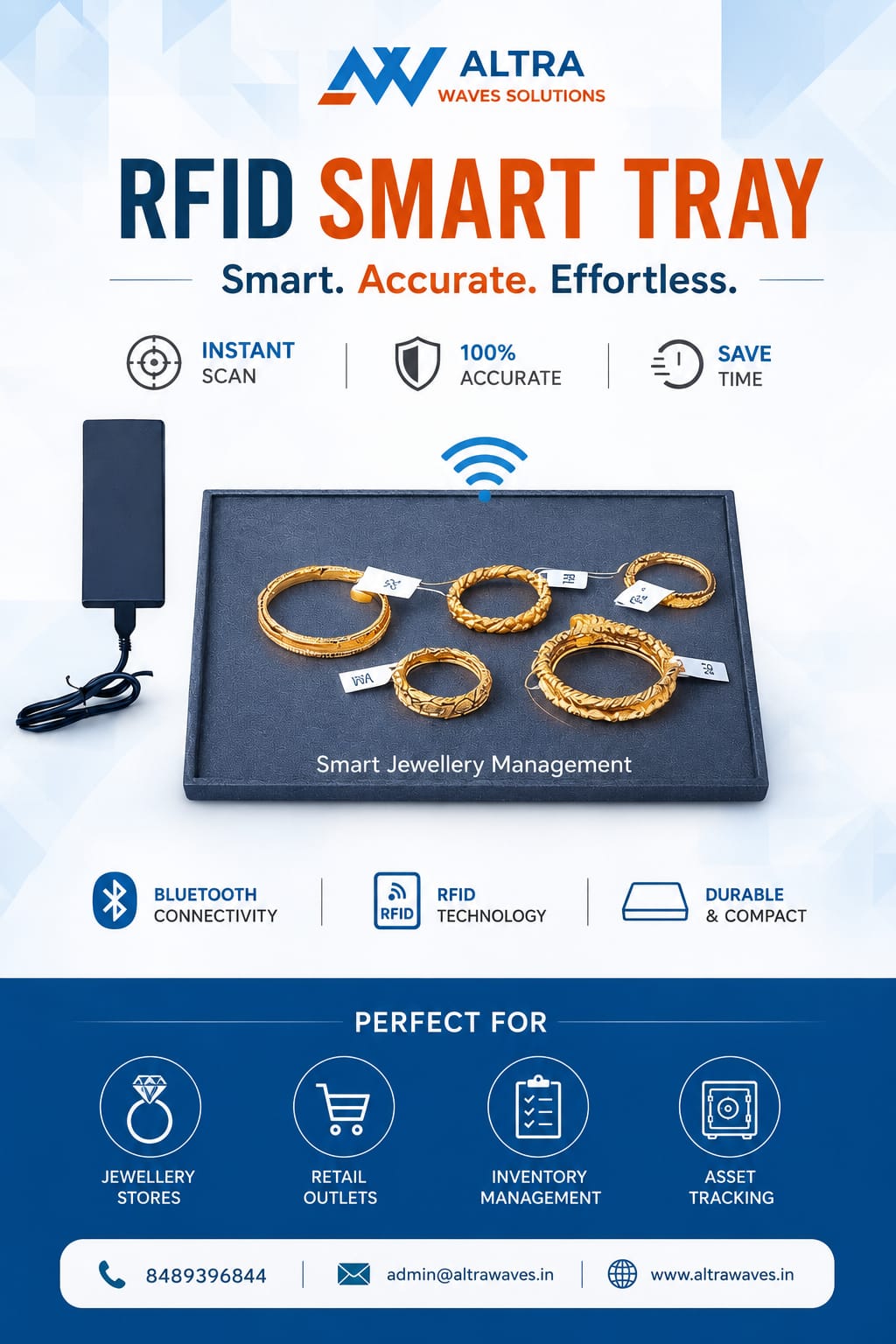 RFID Smart Tray for inventory tracking and real-time item identification